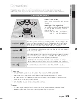 Preview for 15 page of Samsung AH68-02333R User Manual