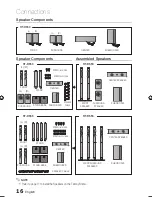 Preview for 16 page of Samsung AH68-02333R User Manual