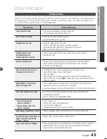 Preview for 43 page of Samsung AH68-02333R User Manual