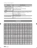 Preview for 44 page of Samsung AH68-02333R User Manual