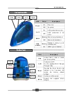 Preview for 7 page of Samsung AHT-E300 User Manual