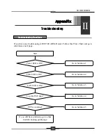 Preview for 35 page of Samsung AHT-E300 User Manual