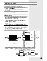 Предварительный просмотр 15 страницы Samsung AHT18A1HBA Owner'S Instructions Manual