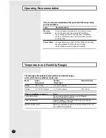 Preview for 10 page of Samsung AHT18F1HBA Owner'S Instructions Manual