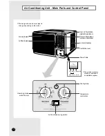 Preview for 4 page of Samsung AHT18F1HEB/XSG Owner'S Instructions Manual