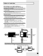 Preview for 15 page of Samsung AHT18F1HEB/XSG Owner'S Instructions Manual