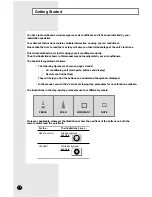 Preview for 6 page of Samsung AHT18FGMBC Owner'S Instructions Manual