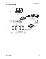 Предварительный просмотр 6 страницы Samsung AIM-D01AN Service Manual