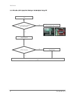 Предварительный просмотр 21 страницы Samsung AIM-D01AN Service Manual