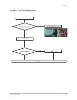 Предварительный просмотр 22 страницы Samsung AIM-D01AN Service Manual