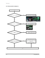 Предварительный просмотр 27 страницы Samsung AIM-D01AN Service Manual