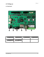 Предварительный просмотр 30 страницы Samsung AIM-D01AN Service Manual