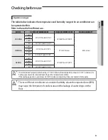 Preview for 9 page of Samsung Air Conditioner User Manual