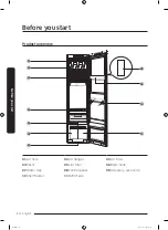 Preview for 14 page of Samsung AIRDRESSER User Manual