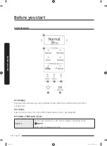 Preview for 16 page of Samsung AIRDRESSER User Manual