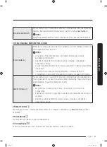 Preview for 73 page of Samsung AIRDRESSER User Manual