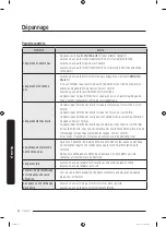 Preview for 216 page of Samsung AIRDRESSER User Manual