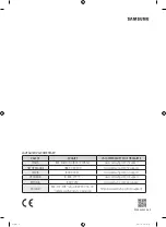 Preview for 276 page of Samsung AIRDRESSER User Manual