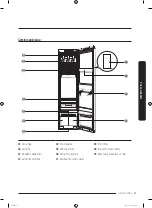 Preview for 289 page of Samsung AIRDRESSER User Manual