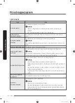 Preview for 400 page of Samsung AIRDRESSER User Manual