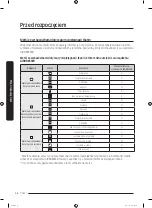 Preview for 406 page of Samsung AIRDRESSER User Manual