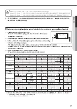 Preview for 28 page of Samsung AJ JCJ2CH Series Installation Manual