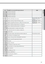 Preview for 32 page of Samsung AJ JCJ2CH Series Installation Manual