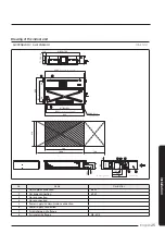 Предварительный просмотр 25 страницы Samsung AJ NBLDCH Series User'S Manual & Installation Manual