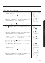 Preview for 19 page of Samsung AJ RB1DEG Series Installation Manual