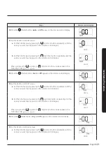 Preview for 21 page of Samsung AJ RB1DEG Series Installation Manual