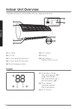 Preview for 13 page of Samsung AJ RBADEC Series User'S Manual & Installation Manual