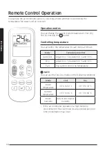 Preview for 15 page of Samsung AJ RBADEC Series User'S Manual & Installation Manual