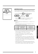 Preview for 26 page of Samsung AJ RBADEC Series User'S Manual & Installation Manual