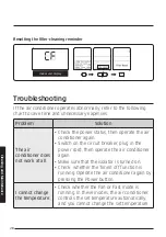 Preview for 29 page of Samsung AJ RBADEC Series User'S Manual & Installation Manual