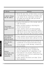 Preview for 31 page of Samsung AJ RBADEC Series User'S Manual & Installation Manual