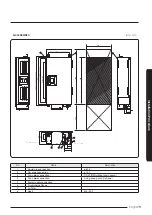 Предварительный просмотр 9 страницы Samsung AJ RBLDEG Series Installation Manual