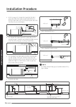 Preview for 14 page of Samsung AJ RBNDEG Series Installation Manual