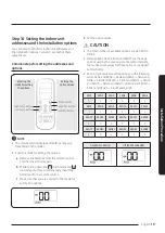 Preview for 19 page of Samsung AJ RBNDEG Series Installation Manual