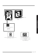 Preview for 15 page of Samsung AJ RCJ Series Installation Manual