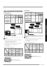 Preview for 19 page of Samsung AJ RCJ Series Installation Manual