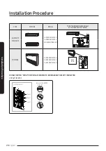 Preview for 28 page of Samsung AJ RCJ Series Installation Manual