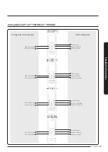 Preview for 29 page of Samsung AJ RCJ Series Installation Manual