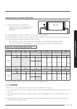 Preview for 33 page of Samsung AJ RCJ Series Installation Manual