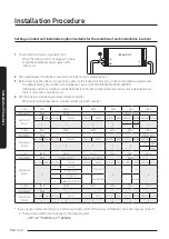 Preview for 34 page of Samsung AJ RCJ Series Installation Manual