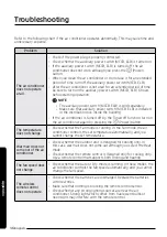 Preview for 16 page of Samsung AJ TNL EG Series User Manual