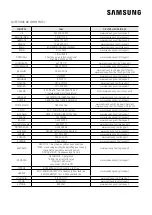 Preview for 21 page of Samsung AJ TNL EG Series User Manual