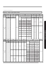 Preview for 29 page of Samsung AJ TNLDEG Series Installation Manual