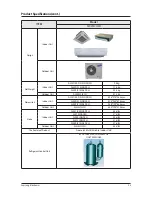 Preview for 9 page of Samsung AJ007JNADCH Service Manual