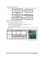 Preview for 72 page of Samsung AJ007JNADCH Service Manual