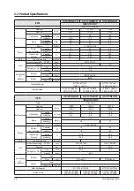 Preview for 6 page of Samsung AJ009JNNDCH/AA Service Manual